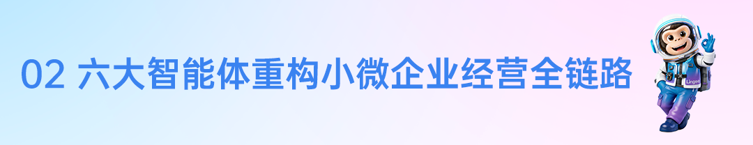 alt:六大智能体覆盖经营全链路