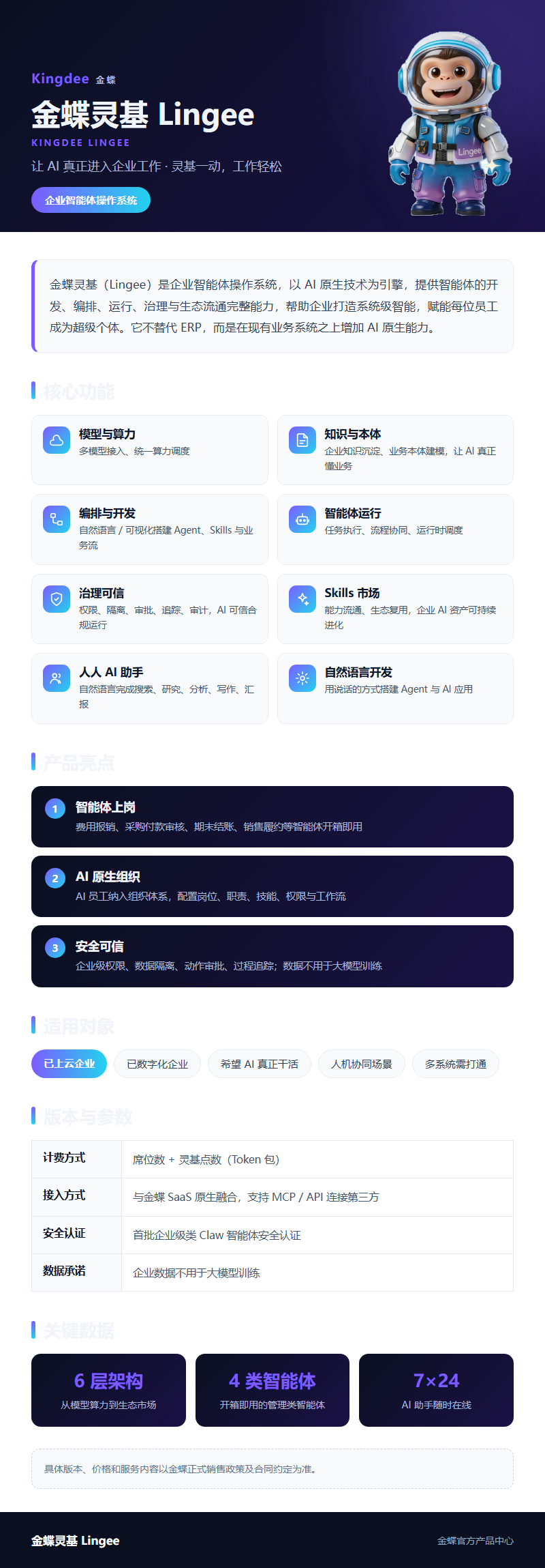 金蝶灵基 Lingee 产品详情长图