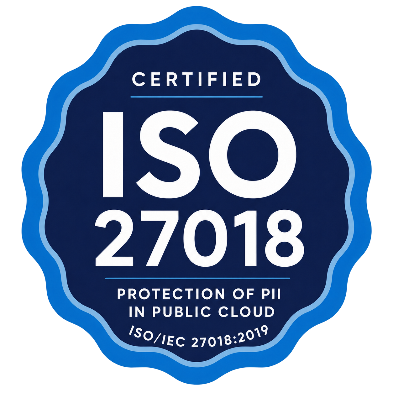 ISO 27018